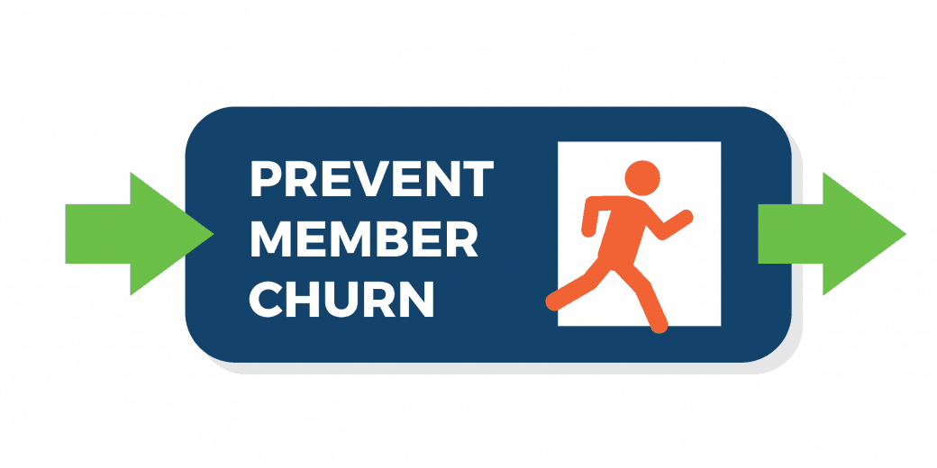 The Five-Step Guide to Build a Membership Site to Prevent Member Churn